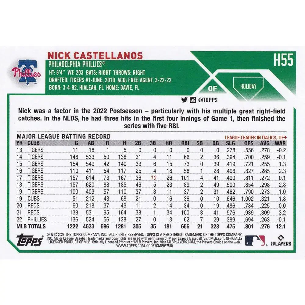 2023 Topps Holiday Nick Castellanos H55 Philadelphia Phillies